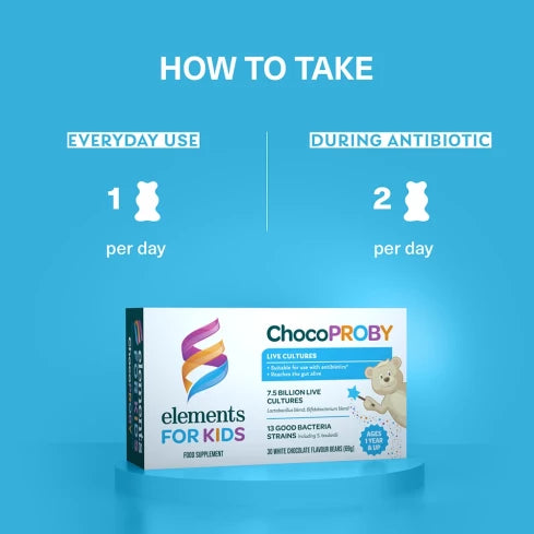 ChocoPROBY