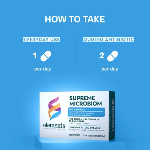 Supreme Microbiom